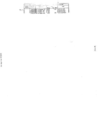 Scan of Diagram verso, 357/1833 (verso), 1873–1911