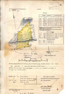 Skandering van Landmeter-generaal-kaart, 4275/1921, Desember 1921