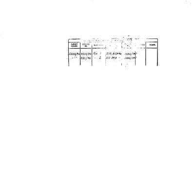 Skandering van Kaart se keersy, 1177/1940 (verso)