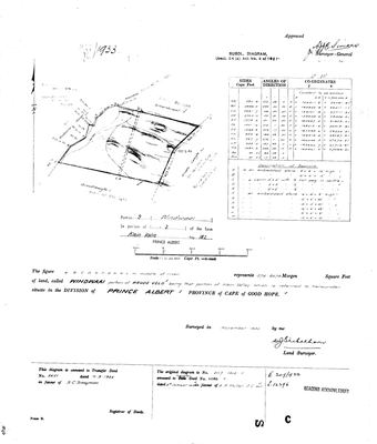 Skandering van Landmeter-generaal-kaart, akte T5651/1933, November 1932