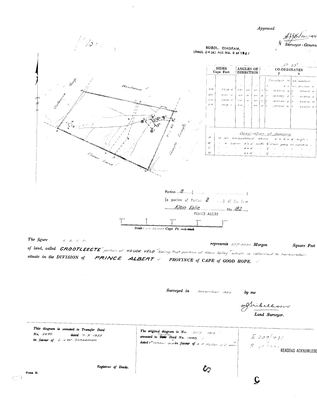 Skandering van Landmeter-generaal-kaart, 820/1933, November 1932