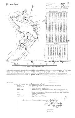 Skandering van Landmeter-generaal-kaart, Fr. 815/1914, Maart 1914